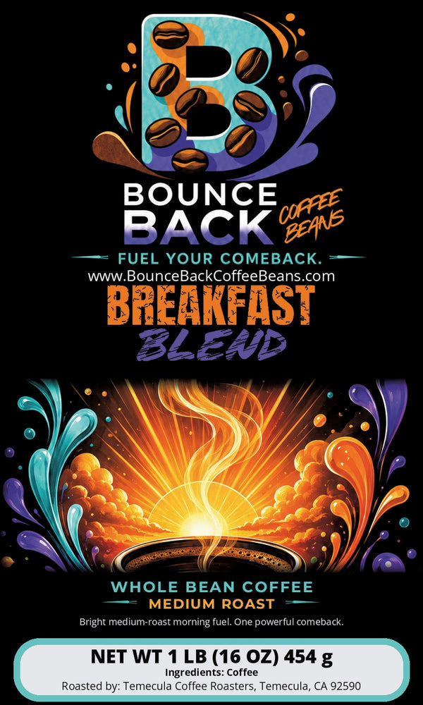 Breakfast Blend